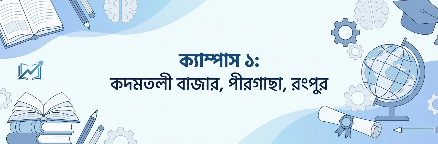 ম্যাগনেট স্মার্ট কোচিং ক্যাম্পাস ১ – কদমতলী বাজার